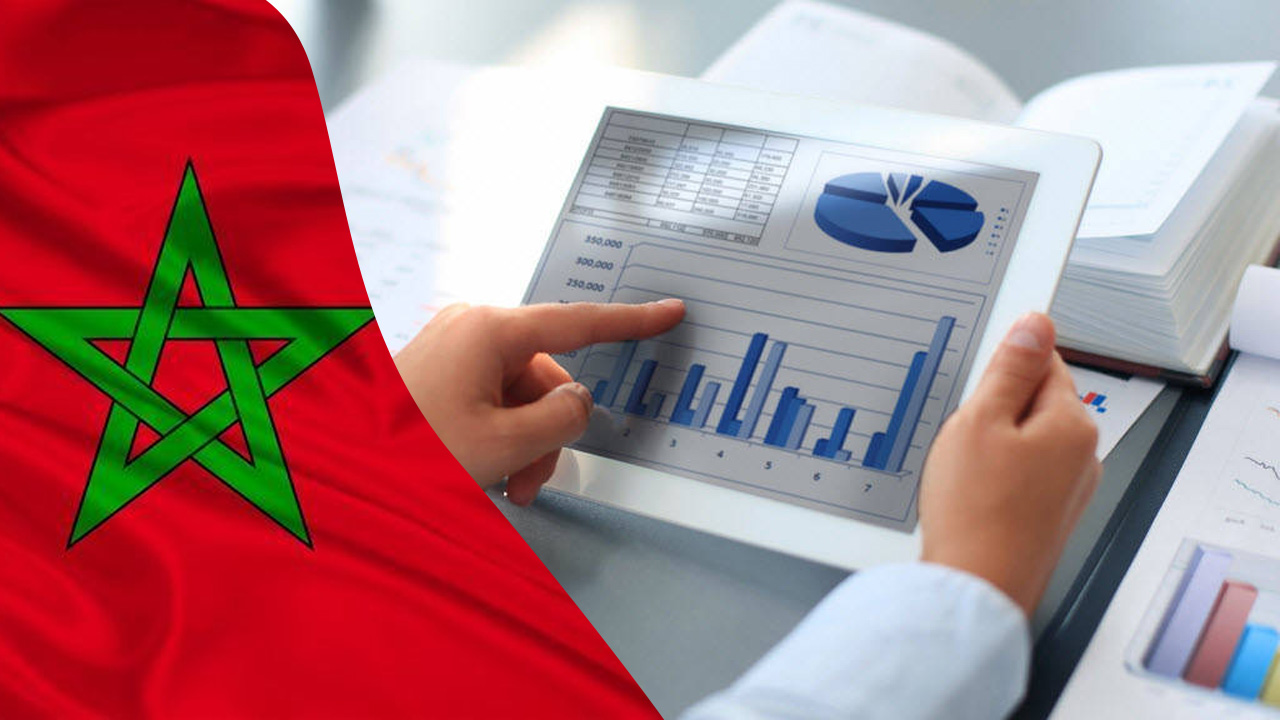 croissance économique Maroc 2025